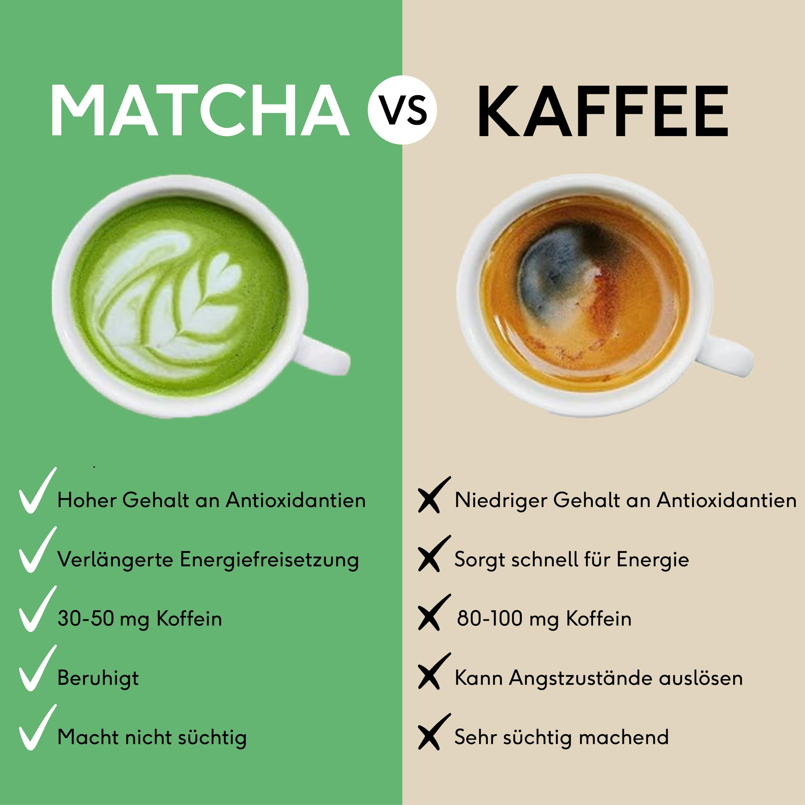 Perfect Ted Kapseln | Original | 60 Kapseln kompatibel mit Nespresso®- Maschinen | Matcha-Pulver in zeremonieller Qualität | Matcha Latte | Japanischer Herkunft 6
