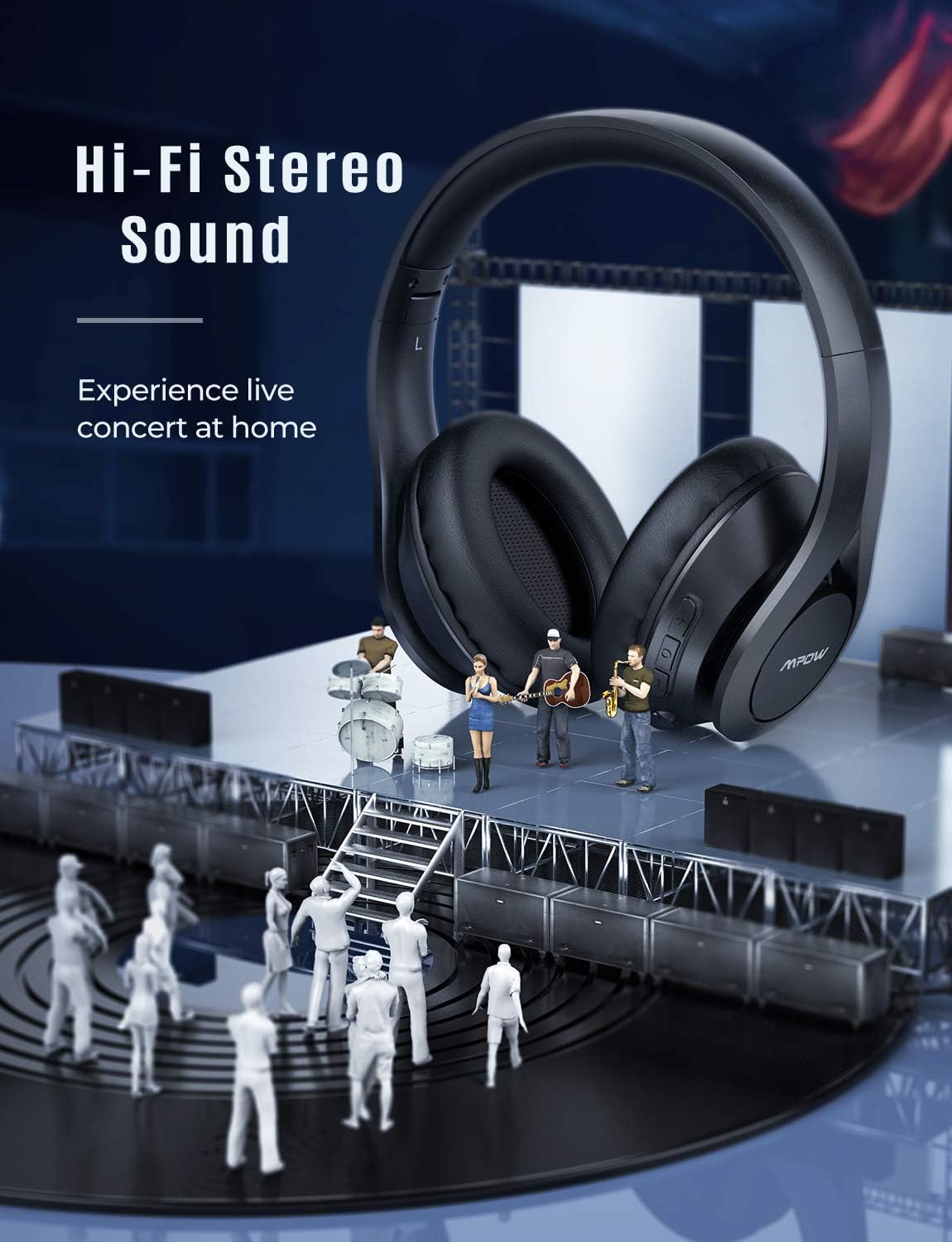 Mpow 059 Pro Bluetooth Headphones Over Ear, 60Hrs Playtime, Wireless Bluetooth 5.0 Headphones with Hi-Fi Stereo Sound, Protein Earpads Headset w/Mic for Kids, Adults, Travel, Office, Online Class
