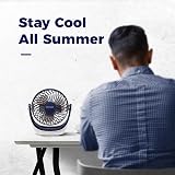 OCOOPA USB Desk Fan 360° Rotatable Head Quiet 3-Speed Strong Airflow view 7