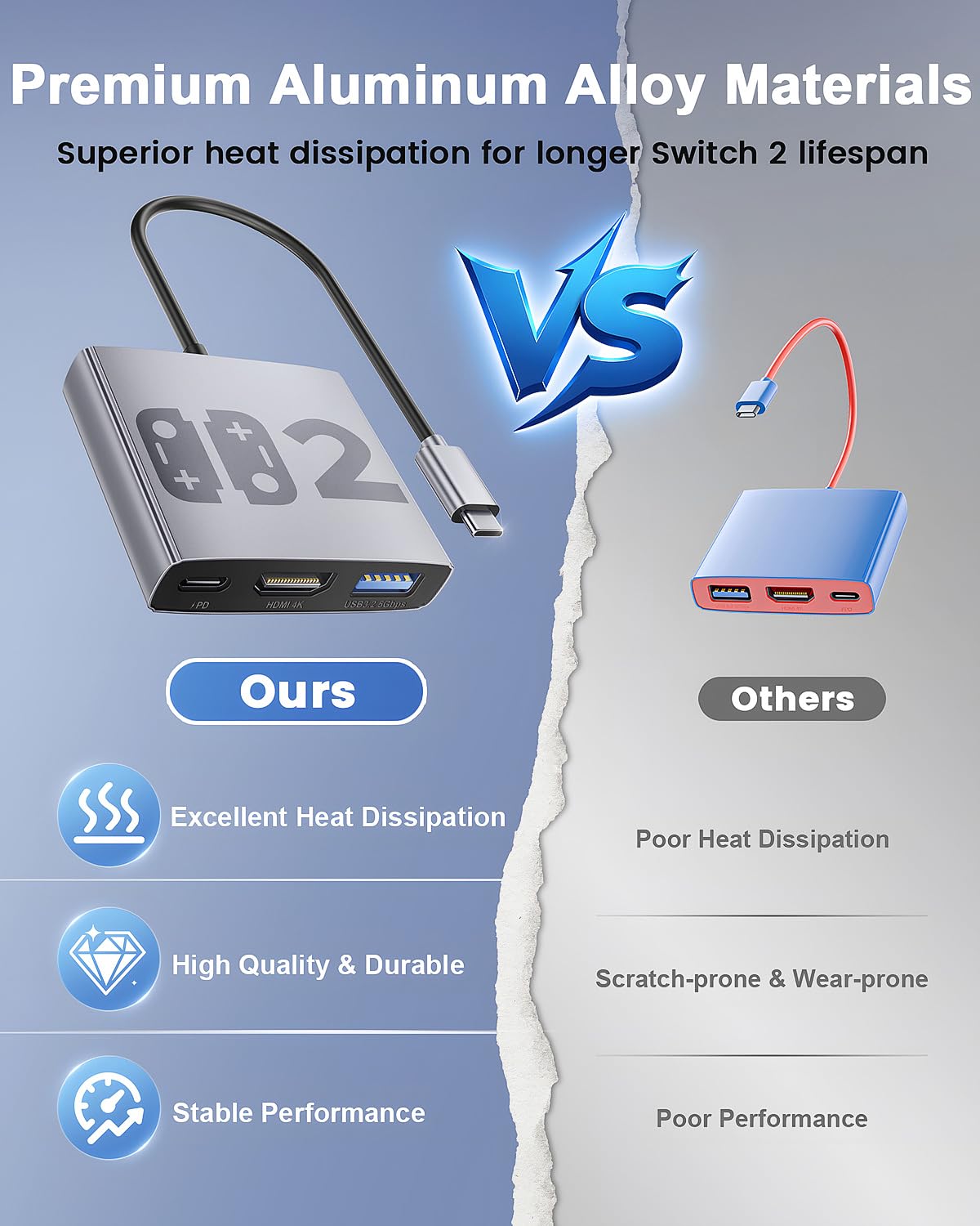 Aluminum Alloy 3-in-1 Switch 2 Dock, Jaizblui Portable TV Docking Station for Nintendo Switch 2/Switch/OLED/ROG Ally/Legion GO, Switch 2 Travel Dock Adapter with HDMI 4K@60Hz, USB 3.2 and PD 100W