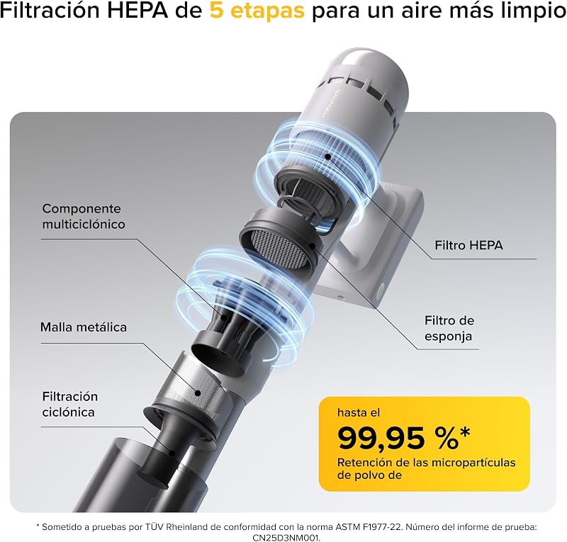H60 aspiradora sin Cable, succión 115 AW, 60 min autonomía