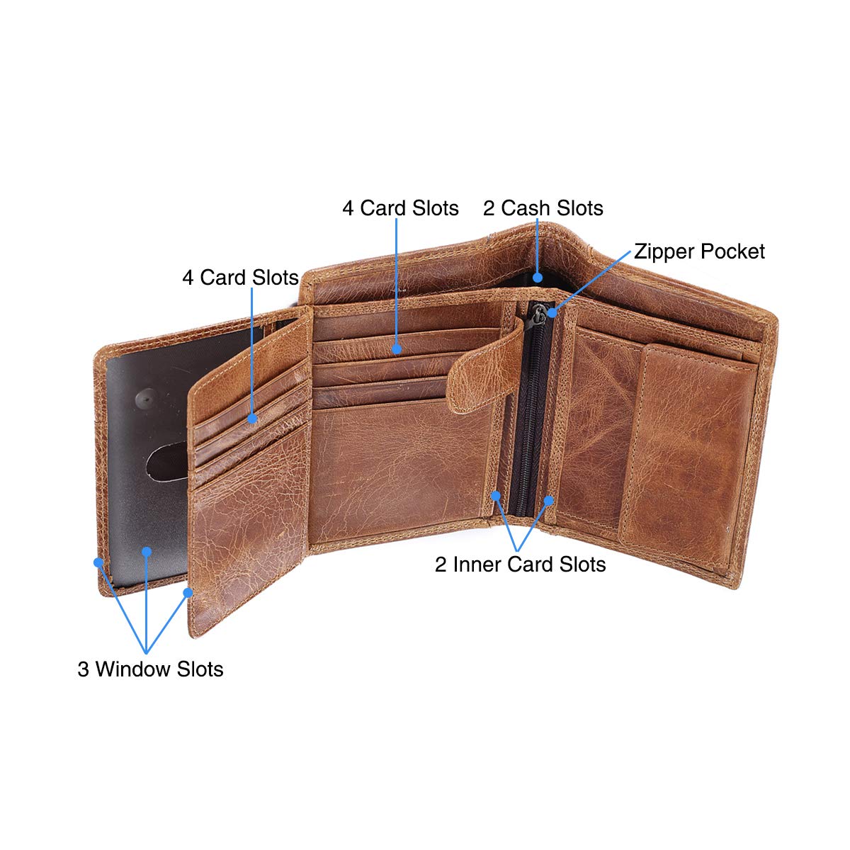 IVESIGN Bifold Travel Wallet RFID Blocking Genuine Leather Credit Card Holder