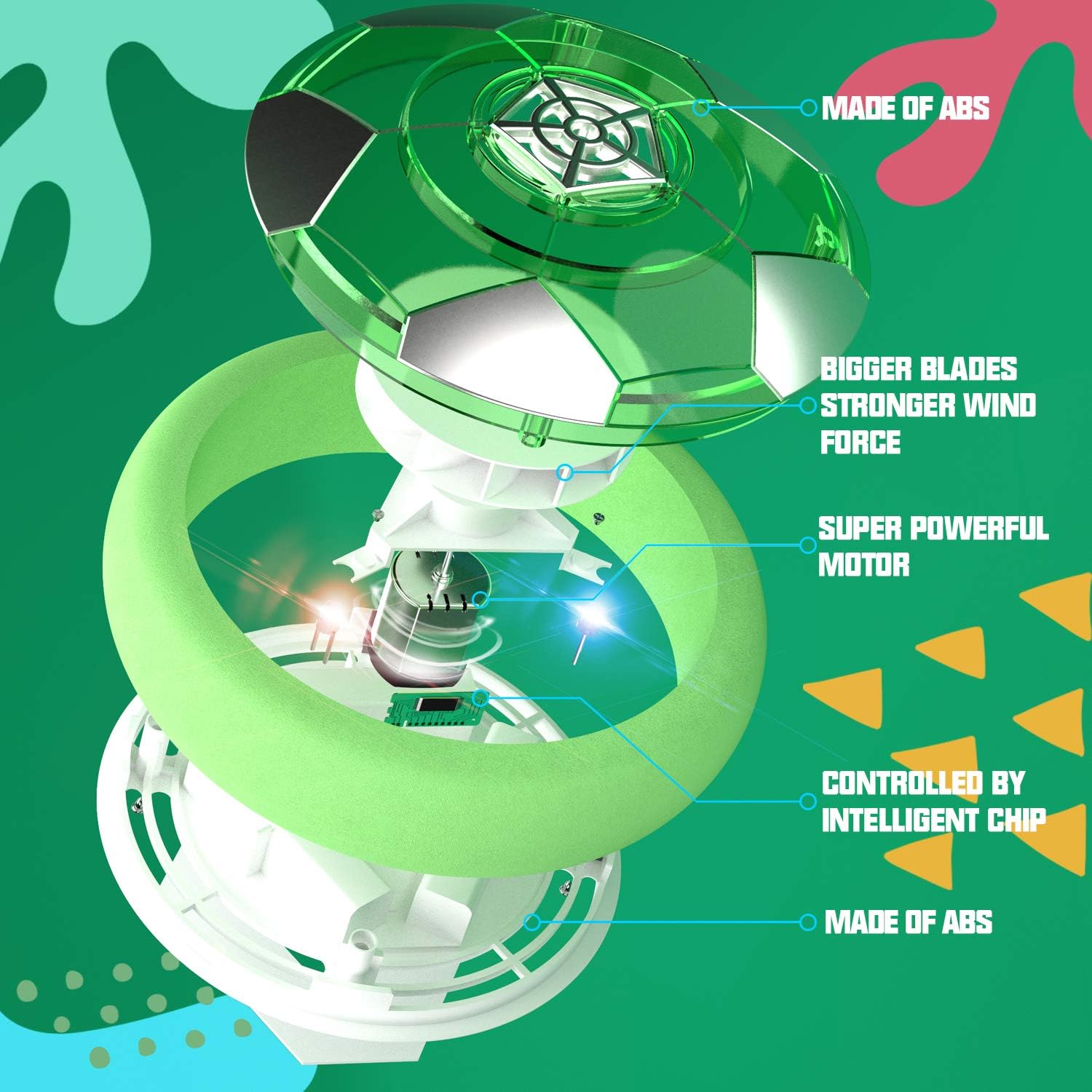 BABCOO Hover Soccer Ball Toy, Set of 2 Balls & 2 Goals, Indoor Toys for Kids with LED Light, Foam Bumper to Protect Furniture, Birthday Christmas for Boys and Girls: Toys & Games