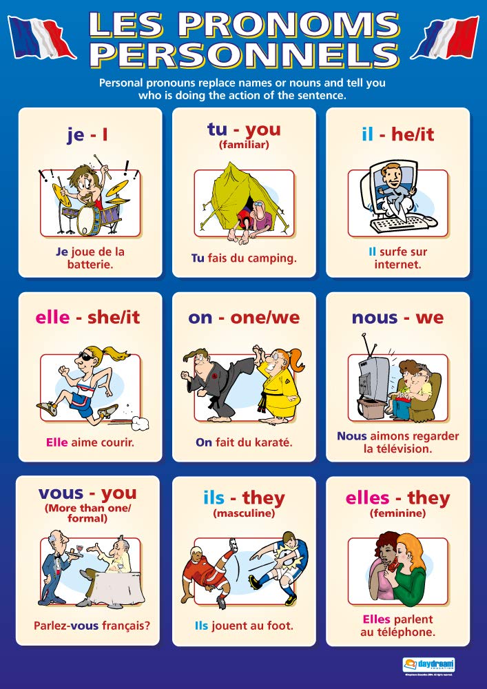 Les Pronoms Personnels | Language Learning Posters | Gloss Paper measuring 850mm x 594mm (A1) | Second Language Charts for the Classroom | Education Charts by Daydream Education