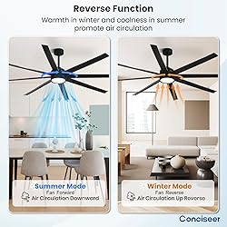 Conciseer Modern Ceiling Fans with Lights, 84 Inch