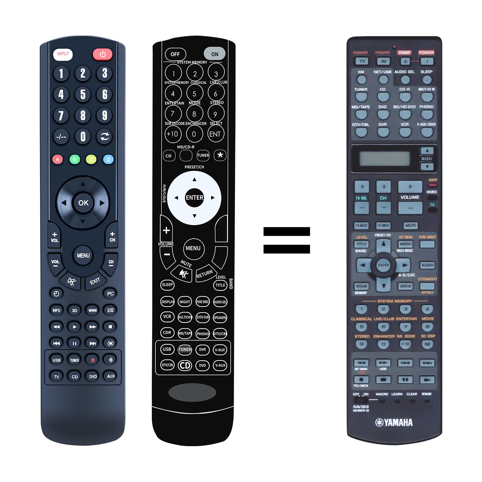 Photo 1 of New RAV369 WK48070 Remote Control Replacement Compatible for Yamaha AV Receiver RX-V3800 RX-V3800BL