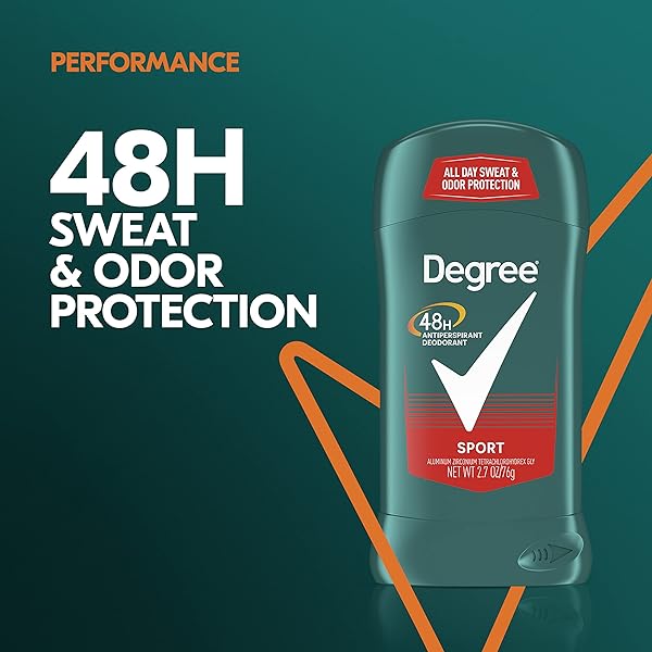 DEGREE MEN ORIGINAL PROTECTION ANTIPERSPIRANT DEODORANT 48-HOUR SWEAT & ODOR PROTECTION SPORT ANTIPERSPIRANT FOR MEN 2.7 OZ TWIN PACK