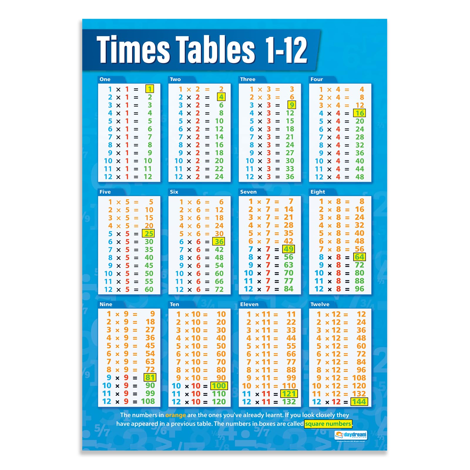 Daydream Education Times Tables Maths Poster - EXTRA LARGE - A1 (594 mm x 850 mm) - Gloss Paper - Maths Primary & Secondary Wall Charts