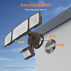 LEPOWER LED Security Light Motion Sensor Light