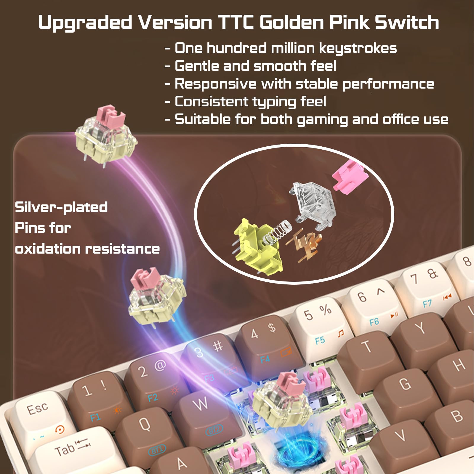 Royalaxe R68 Mua ROYALAXE R68 TKL Mechanical Keyboard, Upgraded TTC Gold Pink ...