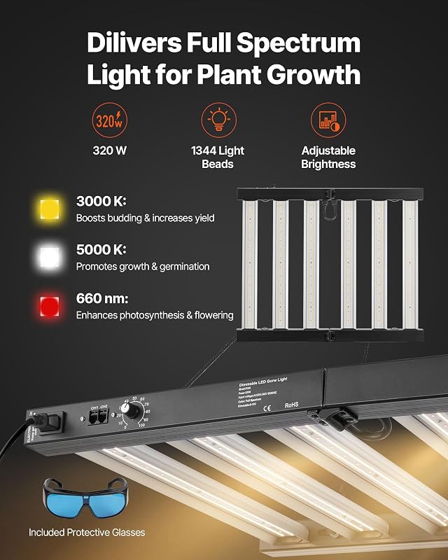 Armario de Cultivo Interior 100x100x200 cm, Carpa de Cultivo con luz LED de Espectro Completo y Sistema de Ventilación, Mylar 600D de Alta Reflectancia, Tienda para Plantas, Flores, Verduras