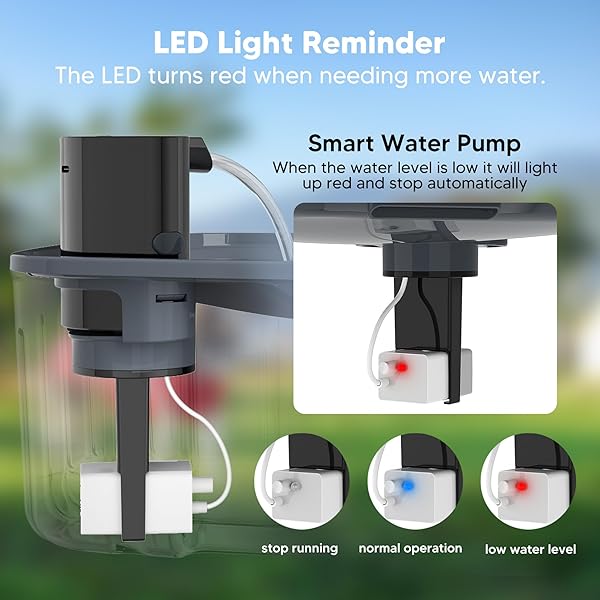 KENIDA DOG WATER FOUNTAIN WIRELESS,2.1GAL/8L LARGE DOG WATER FOUNTAIN BATTERY OPERATED, DOG FOUNTAIN WATER BOWL WITH SENSOR,WIRELESS SMART PUMP,TIMER,BPA-FREE,IDEAL FOR LARGE DOGS,MULTI-PET HOME