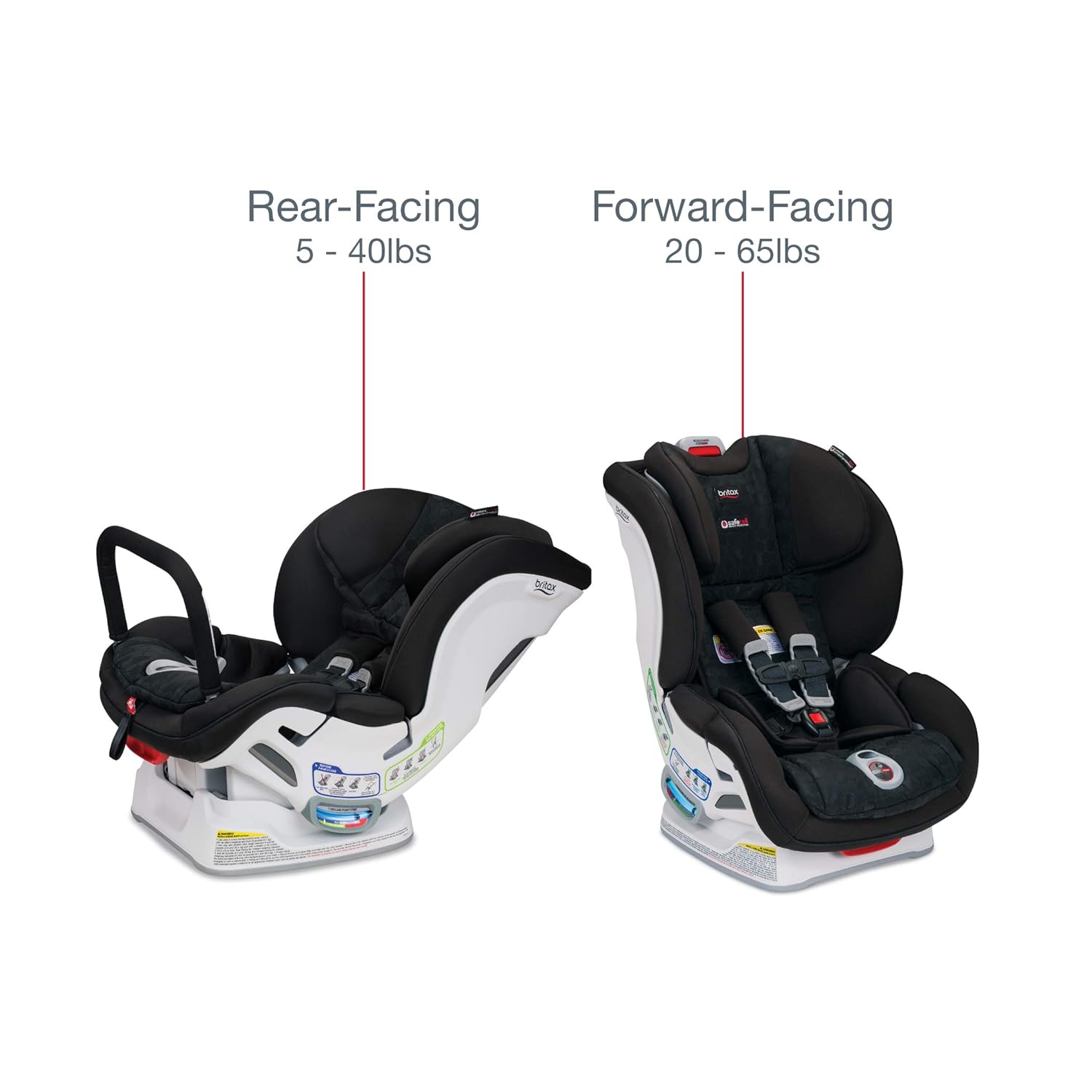 britax boulevard clicktight amazon