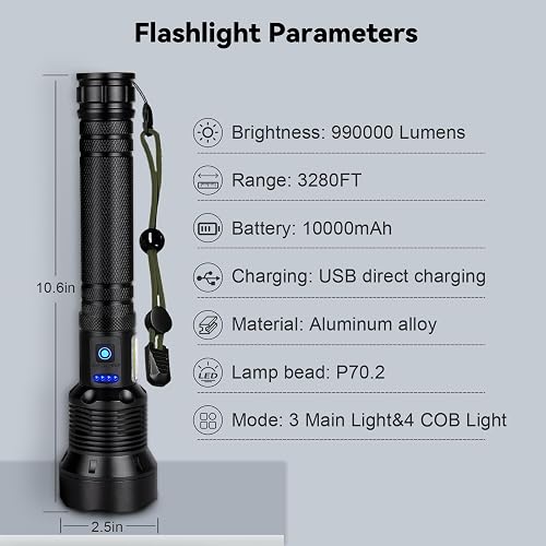 LED Flashlight Rechargeable, 990000 Lumens Super Bright Flashlights