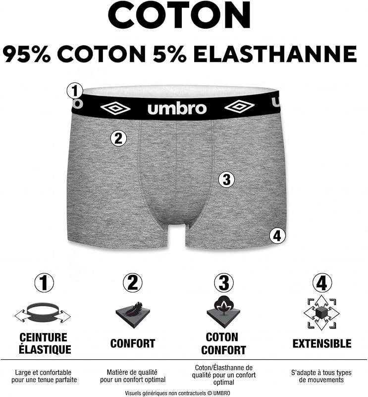 Boxer Homme Coton, Caleçon Homme, Peaux-sensibles, Anti-irritation (Lot de 4), Taille S - Noir