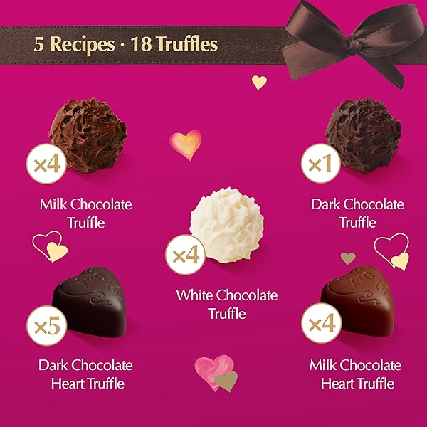 LINDT VALENTINE’S CLASSIC HEART ASSORTED GOURMET CHOCOLATE CANDY TRUFFLES, 8.8 OZ.