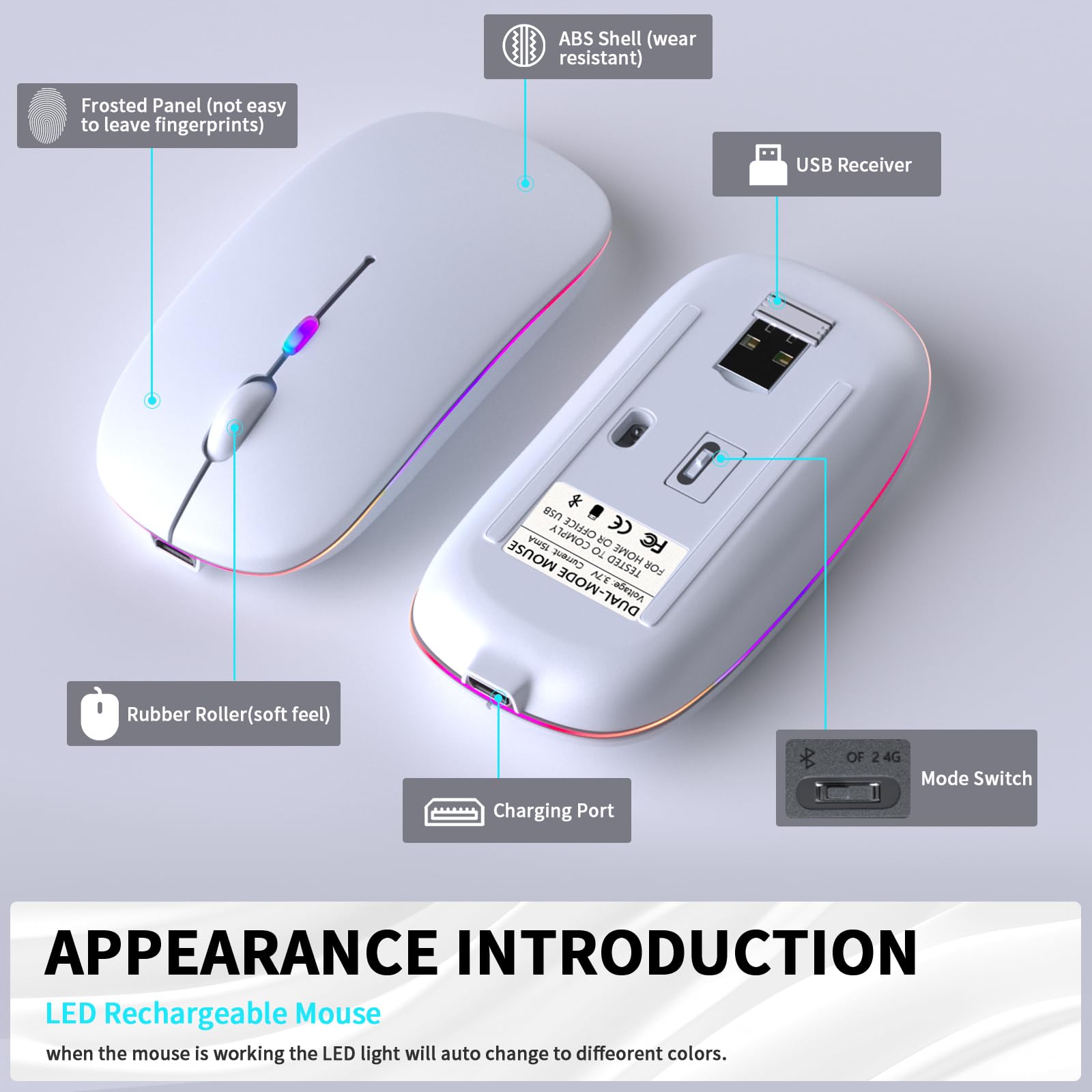 KANMABPC Wireless Bluetooth Mouse – Rechargeable, Silent, Dual Mode (Bluetooth 5.2 & USB) with LED Lights – Portable for Laptop, Desktop, & Tablet(White)