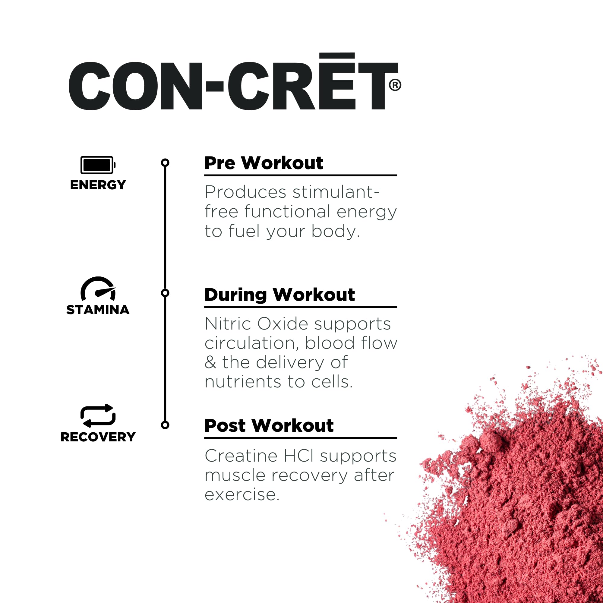 CON-CRET+ Nitric Oxide Booster | Creatine HCl with Citrulline HCl & Beet Root Powder to Support Circulation, Heart Health | Stimulant-Free Preworkout | Blood Orange Berry Flavored (40 Servings)