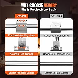 VEVOR Linear Rail Slide SFC20-1200mm 2 PCS 47.2