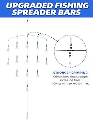 BLUEWING 36" Upgraded Fishing Spreader Bar
