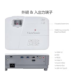 ViewSonic 4000 Lumens WXGA High Brightness