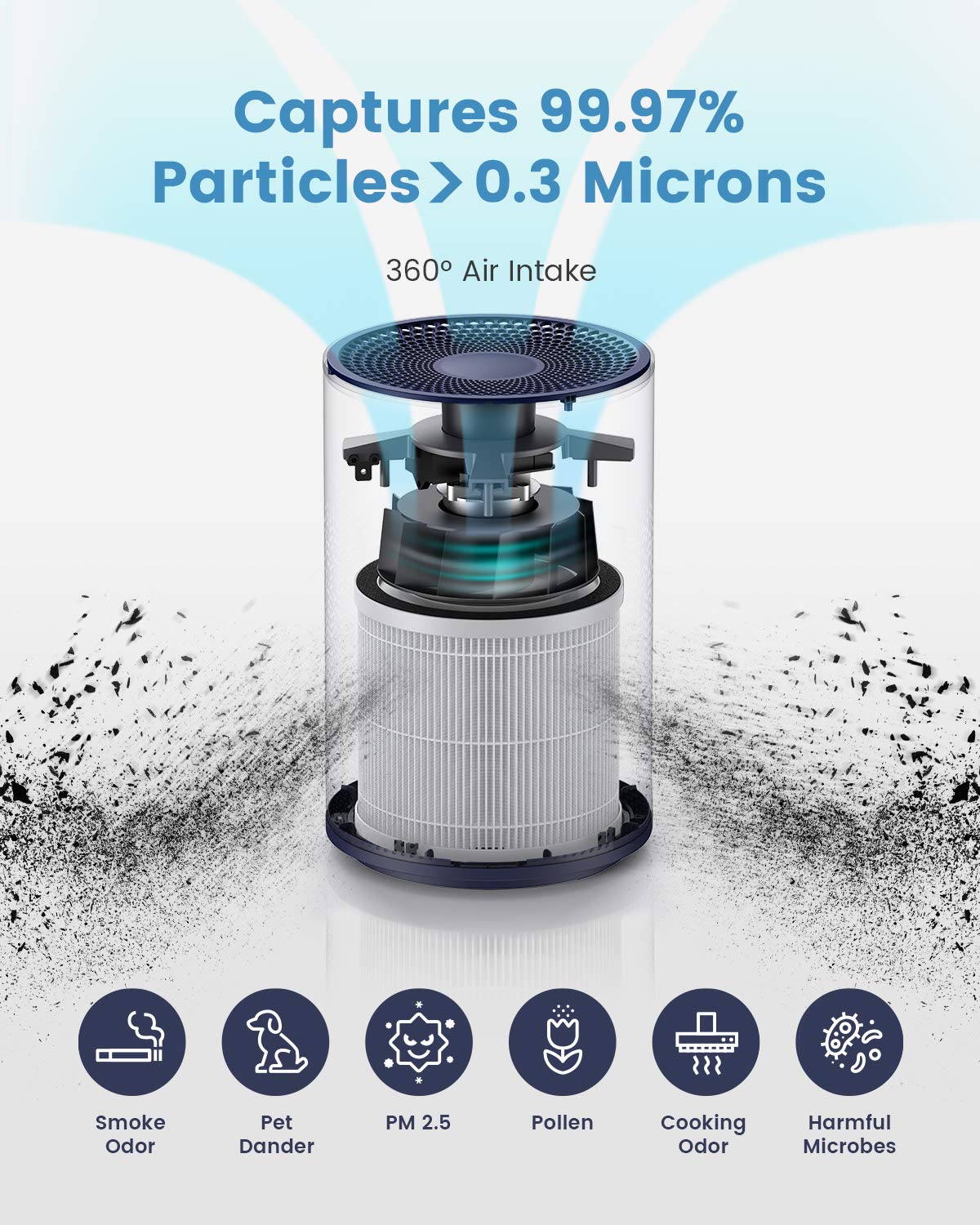 TCL Air Purifier for Home Room Bedroom, Smart WiFi Alexa Control, True H13 HEPA Air Filter Remove 99.97% Smoke Odor Pet Dander Dust Pollen Mold Air Cleaner Metal Design with Night Light