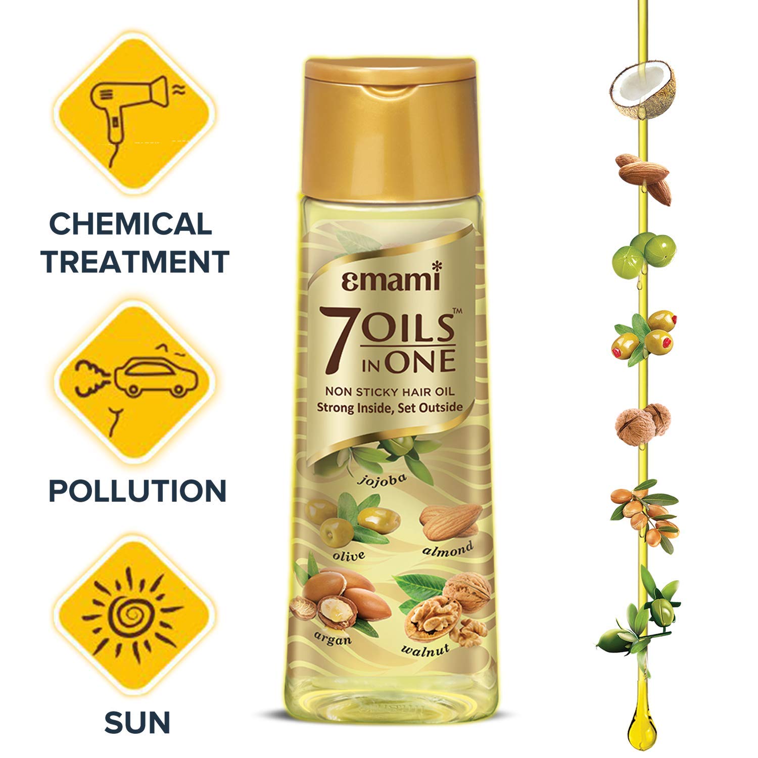  ›  › Hair Loss Treatments (8901248257374)