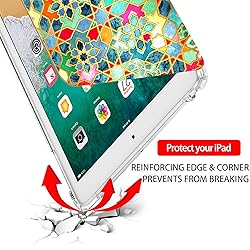 DuraSafe Cases for iPad Mini 5 4 3 2 1 Generation