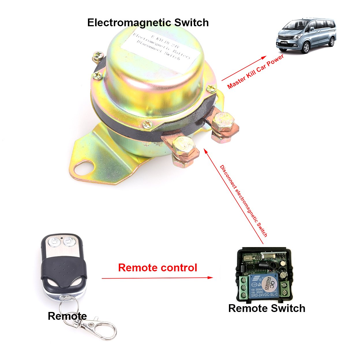 EKYLIN DC 24V Solenoid Valve Terminal Master Kill