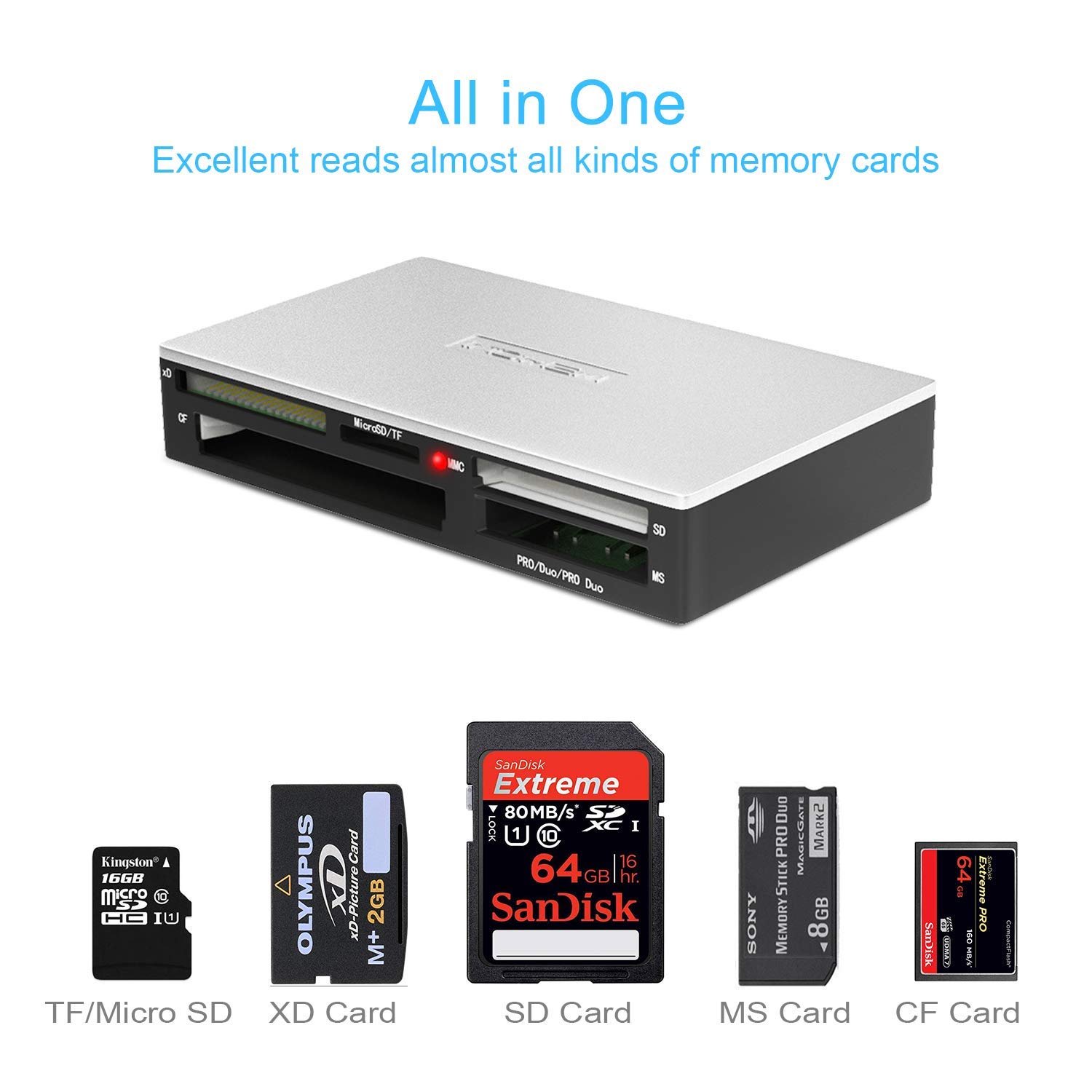 MMC TF xD Picture Card INDMEM SD Card Reader USB C OTG Memory Card