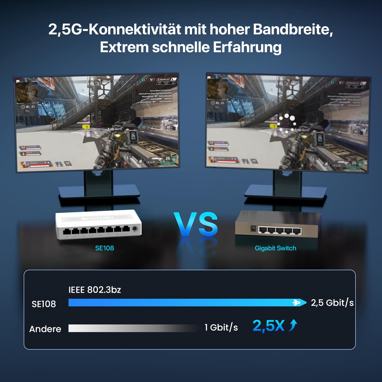 Tenda SE108 2.5 Gbit Switch 8 Port, Unmanaged 2.5GB Netzwerk Switch LAN Splitter (Plug-and-Play Ethernet Switch, Lüfterlos, Desktop-/Wandmontage, Ideal für 2,5G NAS, Server, WiFi 6/7 AP, Gaming-PC) 3