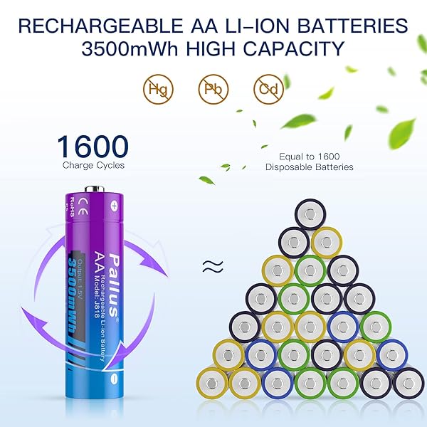 PALLUS 1.5V LITHIUM AA RECHARGEABLE BATTERIES, 4-PACK 3500MWH RECHARGEABLE AA BATTERIES AND FAST CHARGING FOR HOUSEHOLD OFFICE, OUTDOOR BLINK CAMERA, TOYS, HIGH CAPACITY, LONG-LASTING, 1600 CYCLES