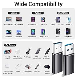 Renmou USB to USB C Adapter 4 Pack for iPhone 15