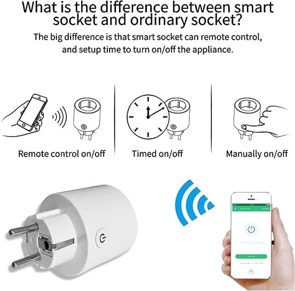 Enchufe InteligenteLadron Enchufes toma WiFi Smart Home con control remoto y control por voz funciona con alexa echo Echo Show puede ser controlado por aplicaciones como Kasa y Google Assistant