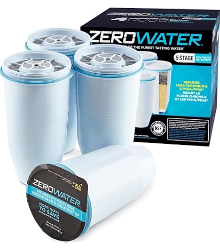 Amazon.com: EcoFilter Replacement Filter by ZeroWater, No Plastic