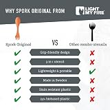 Light My Fire Spork Original 2-Pack 3-in-1 Camping Utensils Orange/Black view 7