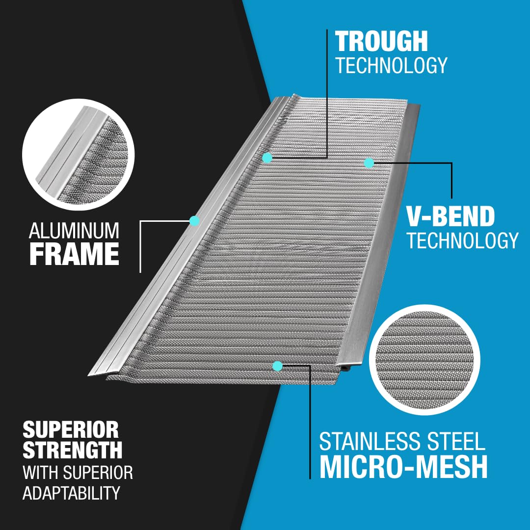Raptor Gutter Guard Contractor Grade Stainless Steel MicroMesh