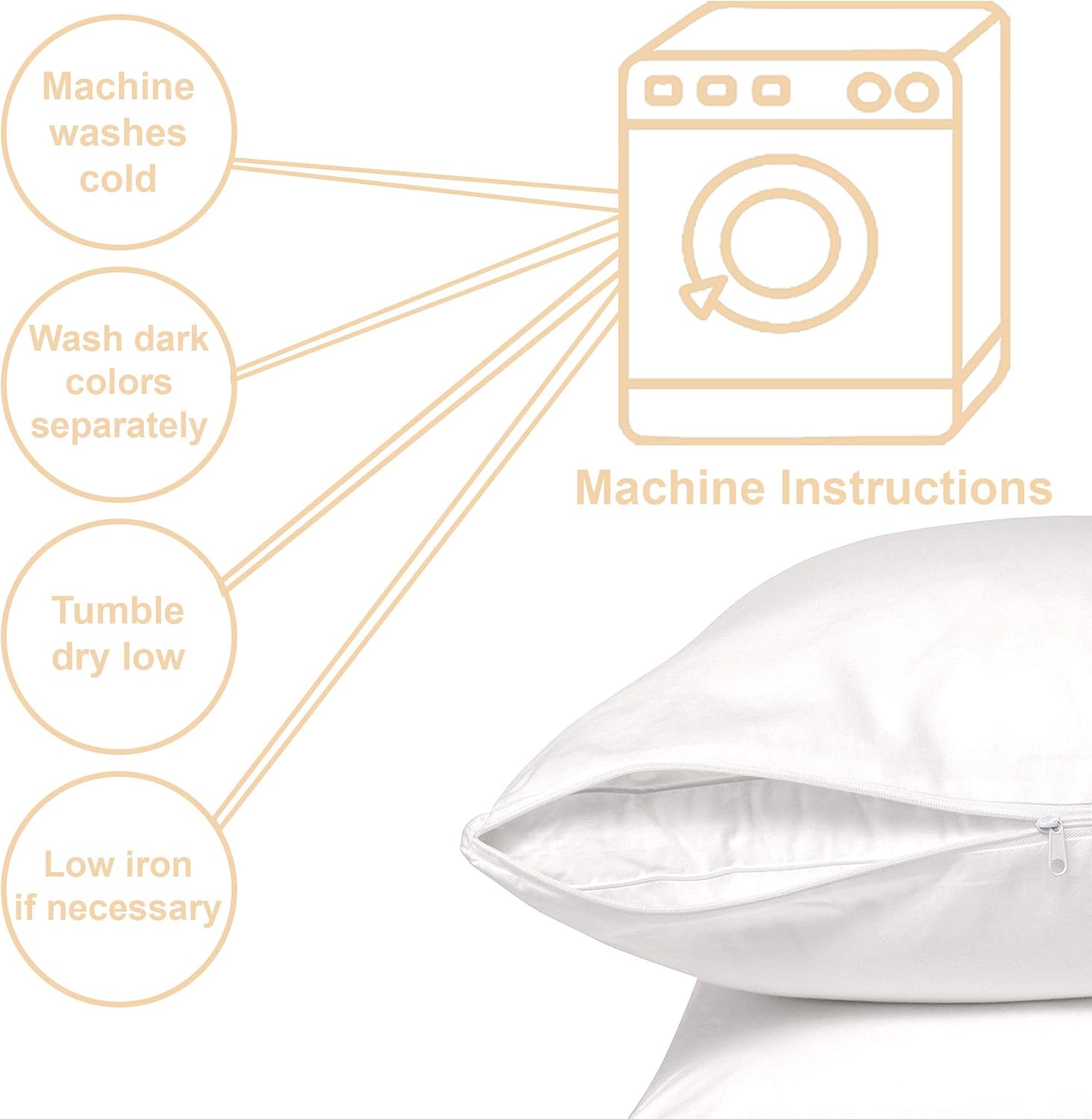 CIRCLESHOME Standard Pillow Protectors 2 Pack | 100% Cotton Breathable Pillow Covers | Protects from Dirt, Dust & Allergens | Hypoallergenic & Quiet (Standard - Set of 2-20x26): Home & Kitchen