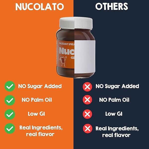NUCOLATO HAZELNUT SPREAD | HEALTHY SNACKS, PROTEIN SNACKS & GLUTEN FREE KETO, SUGAR FREE BREAKFAST, HEALTHY KETO FOOD GOURMET SPREAD IDEAL FOR FRUIT & DESSERTS