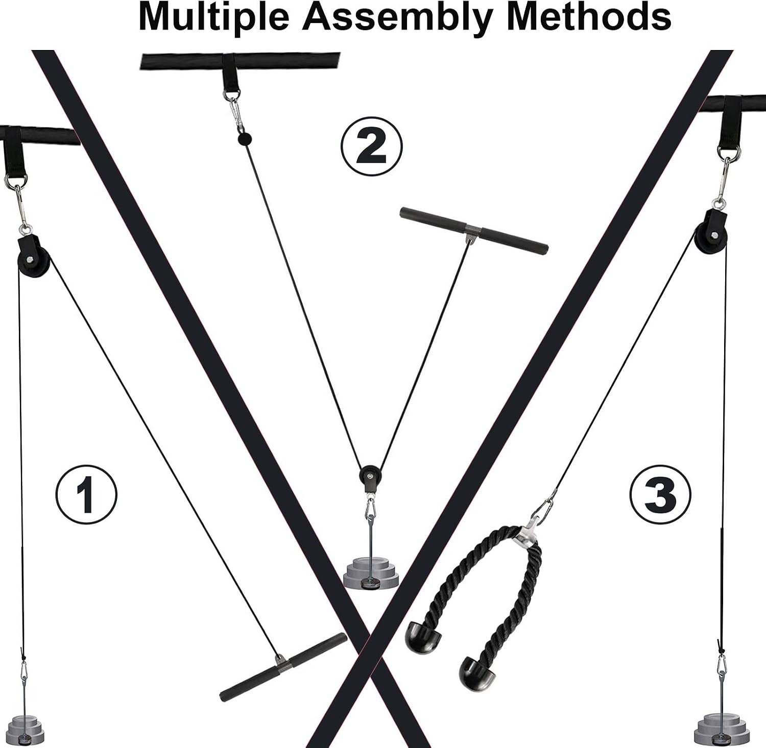 Taeku LAT Pulley System for Home Gym, Strength Training Fitness Equipment Cable Machine for Triceps Biceps - Image 4