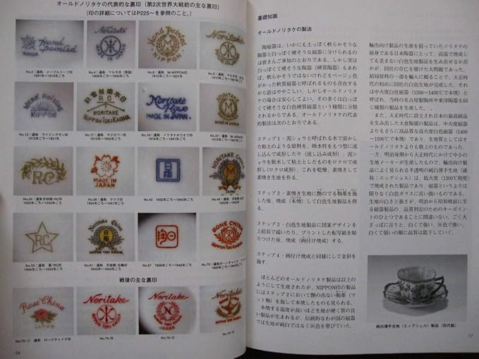 Amazon 絶版 本 Old Noritake オールドノリタケ コレクターズガイド 11 1945 ハードカバー 古商品 アニメ 萌えグッズ 通販