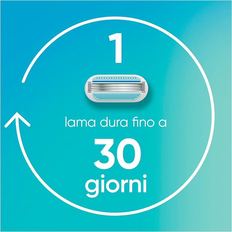 Smooth Donna Rasoio con 16 Lamette Di Ricambio