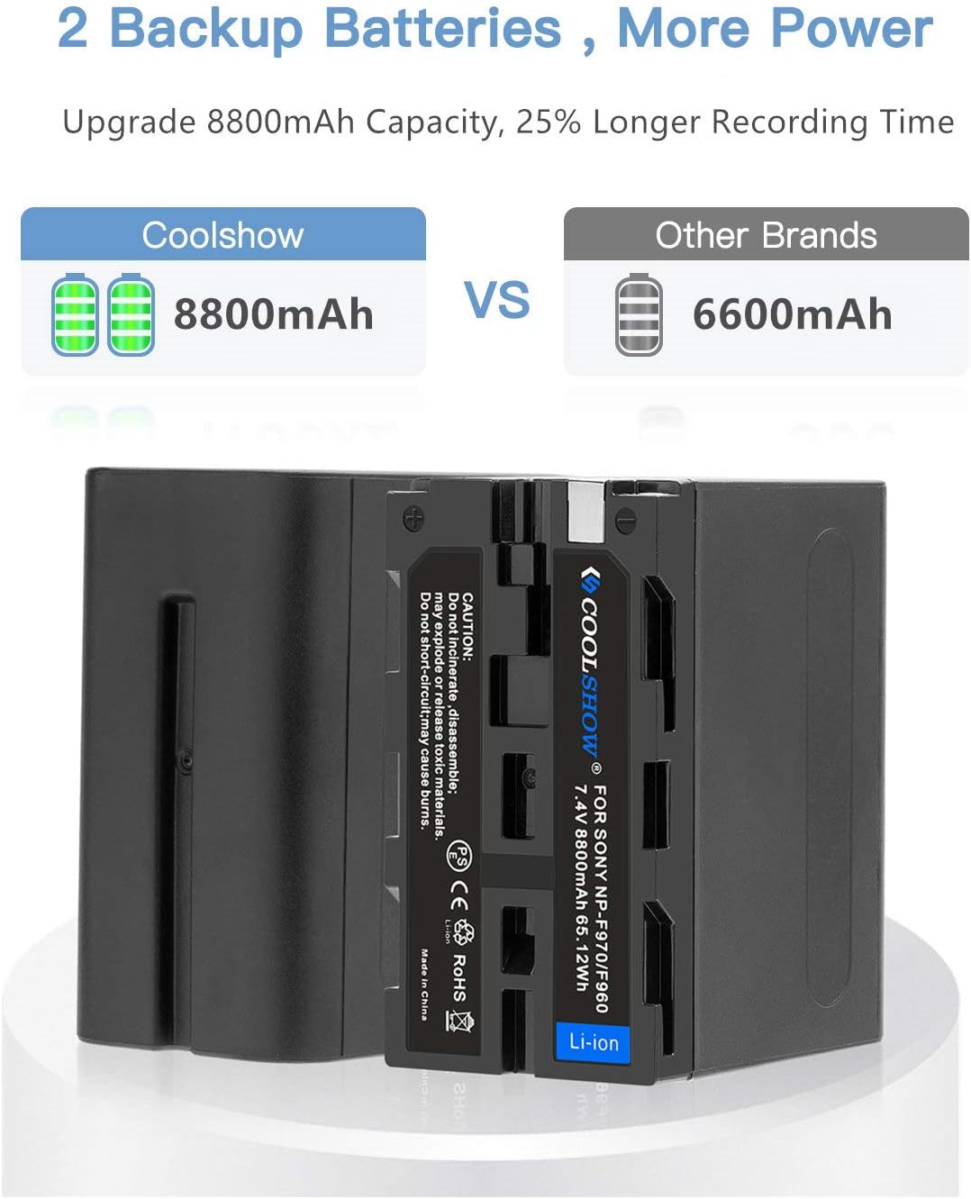 COOLSHOW F970 F960 F930 F950 Battery 2 Packs Replacement for Sony FDR-AX1,DCR-VX2100, DSR-PD150,DSR-PD170,HDR-AX2000,HDR-FX7 - Image 4
