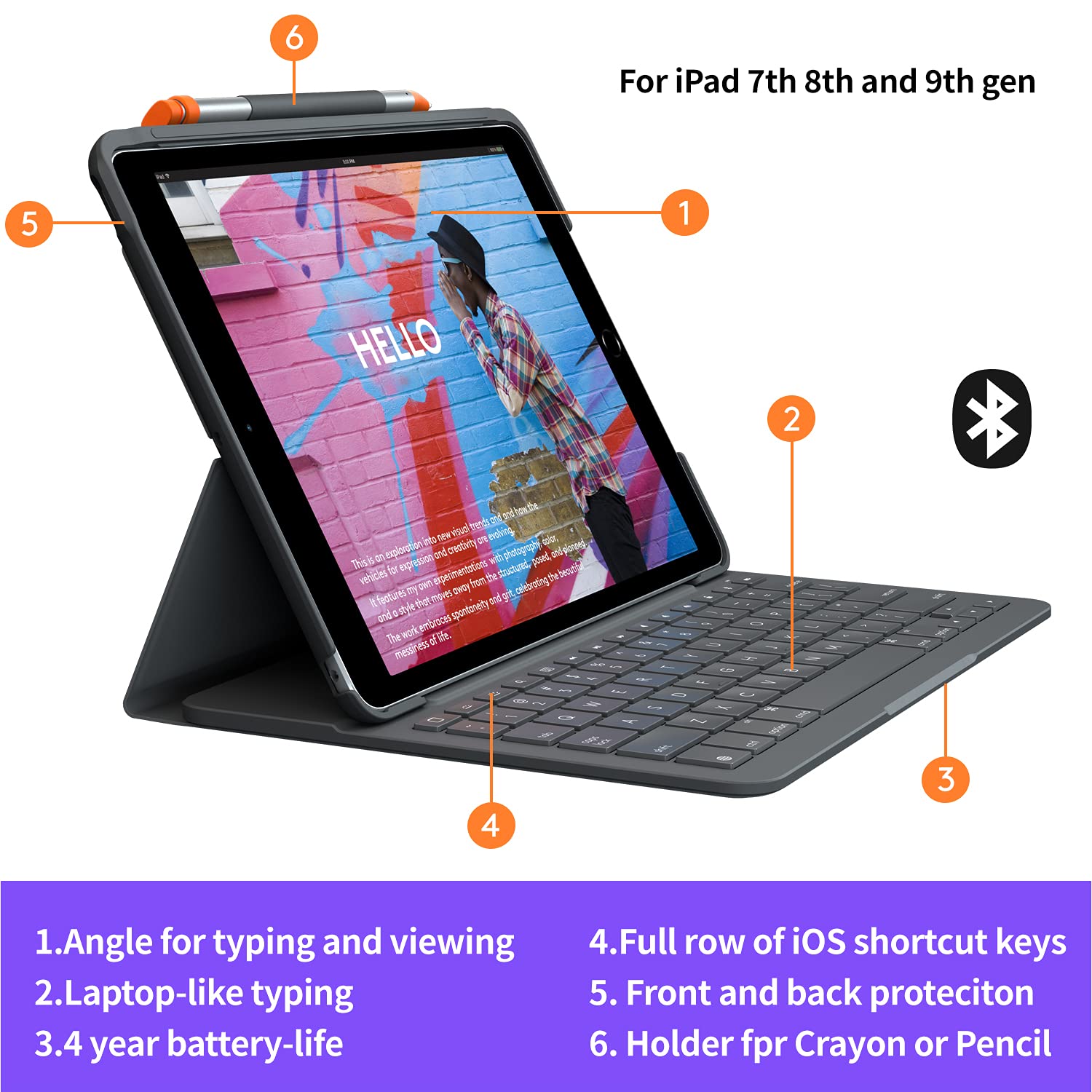 Logitech IPad (7th, 8th and 9th Generation) Keyboard Case Slim Folio with Integrated Wireless Keyboard (Graphite)