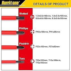 HURRICANE 1000V Insulated Electrician Screwdriver