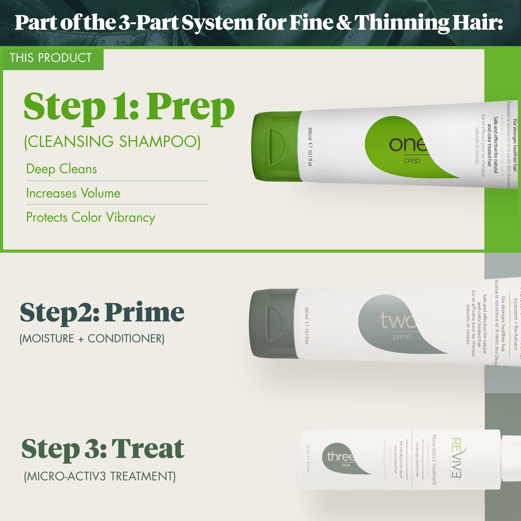 REVIV3 PROCARE Reviv 3 Procare Prep Cleanser Shampoo Clinically Tested Hair And Scalp Care Anti Thinning Fine