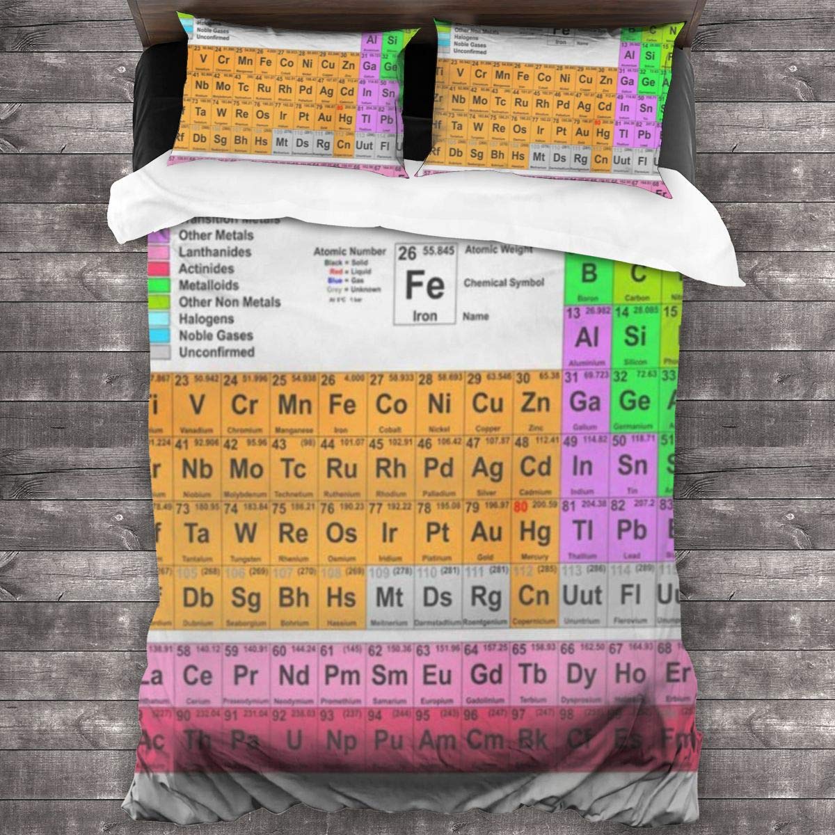 Best Crib Bedding Set Atomic