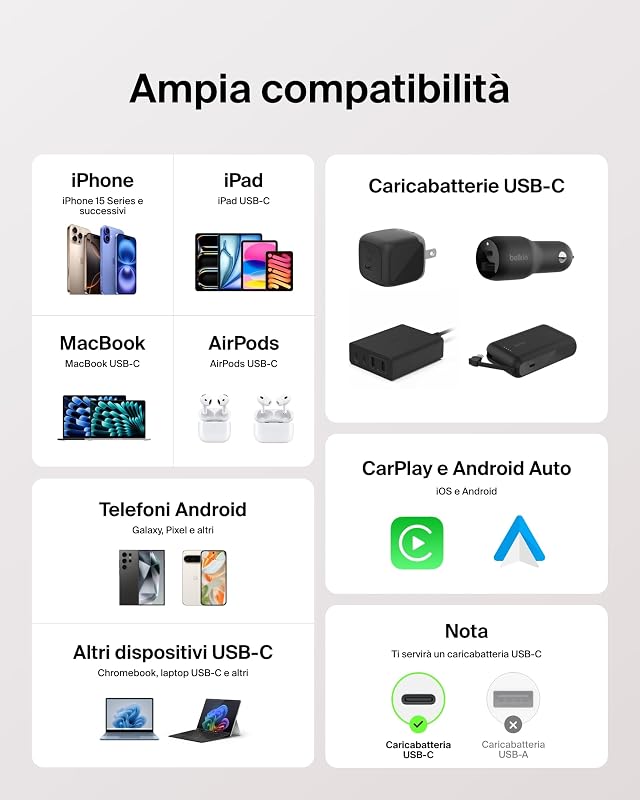 Confezione da 2 cavi intrecciati da USB-C a USB-C da 1,5 m, 60 W, cavo flessibile per ricarica rapida, cavo Type-C per iPhone 17 e iPhone 16 series, Galaxy S25, Pixel 10, iPad Pro e altri, rosa