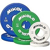 Mikolo Chang Weight Plates 1.25LB 2.5LB 5LB 10LB Set Fractional Plates Set Bumper Plates for Cross Training Fit 2 Inch Barbells Strength Train Weight Plates