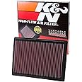 K&N Engine Air Filter: Increase Power & Acceleration, Washable, Premium, Replacement Car Air Filter: Compatible with 2004-2010 DODGE/CHRYSLER (Challenger, Charger, Magnum, 300, 300C), 33-2295